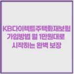 KB다이렉트주택화재보험 가입방법 월 1만원대로 시작하는 완벽 보장 1 image 43